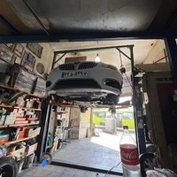جلوبندی سازی نمونه پایتخت