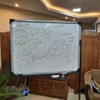 مدرسه سینما و تئاتر هنر هفتم