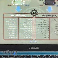 برق خودرو اروین