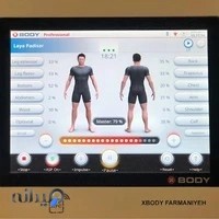 ایکس بادی فرمانیه (اندرزگو)
