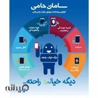 نمایندگی بیمه سامان کد 6453