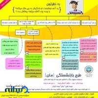 بیمه ایران‌نمایندگی ضیغمی