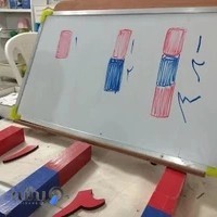 مدرسه غیر دولتی آفتاب