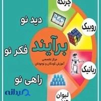 آموزشگاه ریاضی برایند