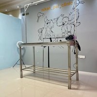 کلینیک دامپزشکی نیکان
