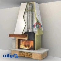 پشم سرامیک پارس