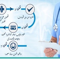 آژانس مسافرتی پارت ونک