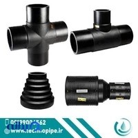 صنعت گستر نوین
