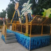 شهربازی مجد