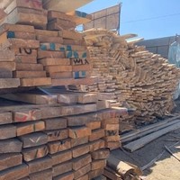صنایع چوب خراسان