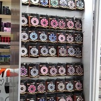 Erika Cosmetics