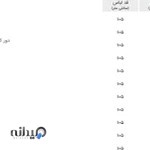 تولیدی پوشاک سلیم