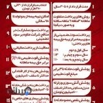 بیمه عمر پاسارگاد