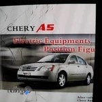 تعمیرگاه مرکزی MVM و چری