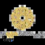 پردیس خدمات هزاره کیش