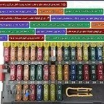 باطریسازی کامران