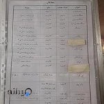 باشگاه ورزشی ایلیا ۳