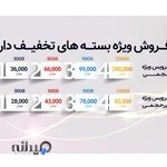 شرکت ایده‌آل نوین