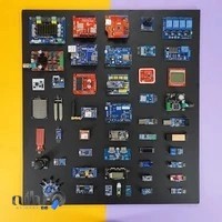 شرکت نوین طراحان آلیا