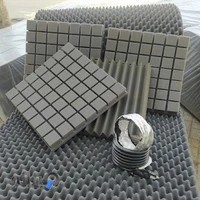 عایق صنعت خراسان