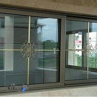 بازرگانی پنجره و شیشه سریزدی