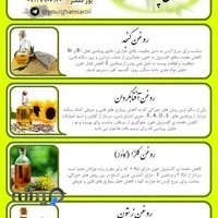 روغن خوراکی پورقمصر