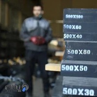 Mobtakeran Industrial Group (گروه صنعتی مبتکران)