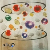 دکتر محمد کریم هروی بوژ آبادی