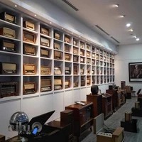 موزه پرستیژلند ایران