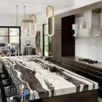 شرکت تامین سنگ