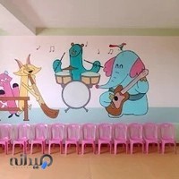 آکادمی موسیقی کودک اردیبهشت | Ordibehesht Kids Music Academy
