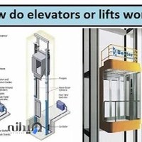elevator003