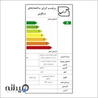 درب وپنجره سازی و کرکره برقی پارسا