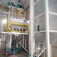 صنعت ماشین سازی محمدپور