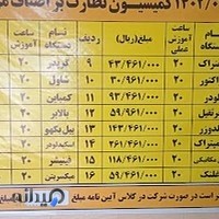 اموزشگاه رانندگی ویژه هسکو