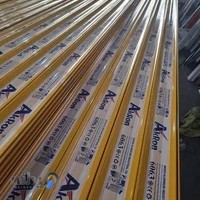 شرکت آلومینیوم شایانکو