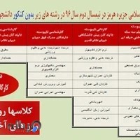 کتابخانه و آزمایشگاه دانشگاه هرمز