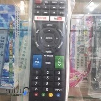 بازی های رایانه سونی معرفاوی