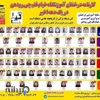 قلم چی رودهن