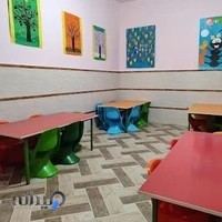 دبستان و پیش دبستانی هوشمند باران اندیشه
