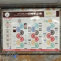 آزمایشگاه پاتوبیولوژی دکتر حسنی گودرزی بروجرد