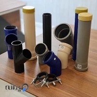 گسترش فناوری جورج فیشر سوئیس پلی ران