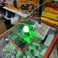 الکتریکی کیانا