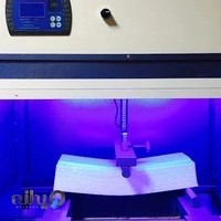 آسمان فوم رباط