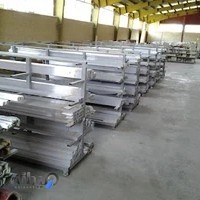 کارخانه درب اتوماتیک آماج صنعت آذر