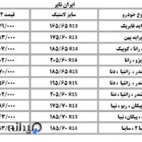 ثبت‌نام لاستیک دولتی کریمی
