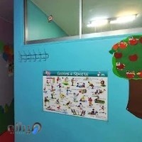 آکادمی زبان کودکان قاصدک راه مفید