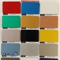 ورق کامپوزیت پریمیوم باند