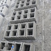 بلوک زنی حیدری