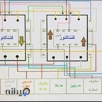(بازرگانی جنیدی( اسانسور
